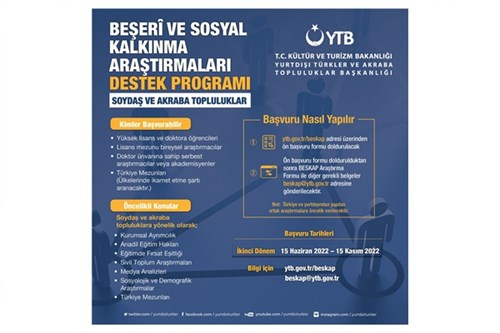 Beşeri ve Sosyal Kalkınma Araştırmaları Programı Başvuruları Başladı